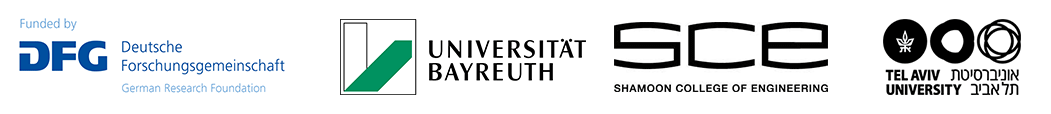 logos of the supporters of the conference: DFG, University of Bayreuth, Shamoon College for Engineering, and Tel Aviv University